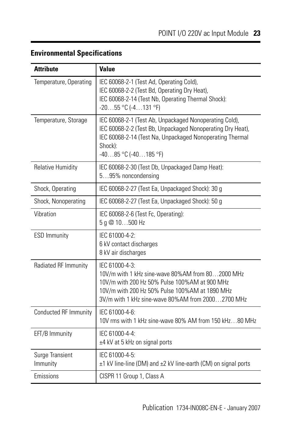 Rockwell Automation 1734-IM2_IM4 POINT I/O 220V AC Input Module User Manual | Page 23 / 24
