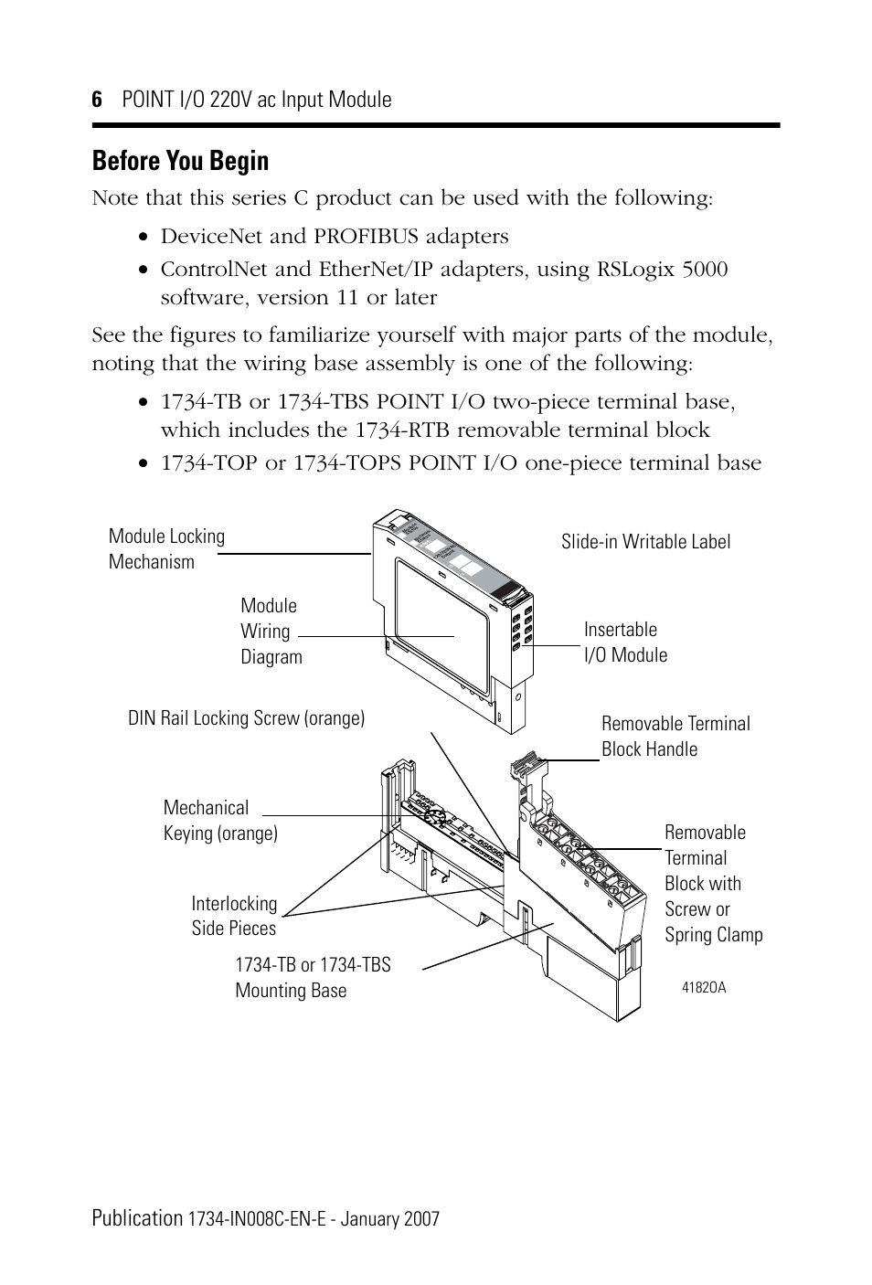 Before you begin, 6 point i/o 220v ac input module publication | Rockwell Automation 1734-IM2_IM4 POINT I/O 220V AC Input Module User Manual | Page 6 / 24