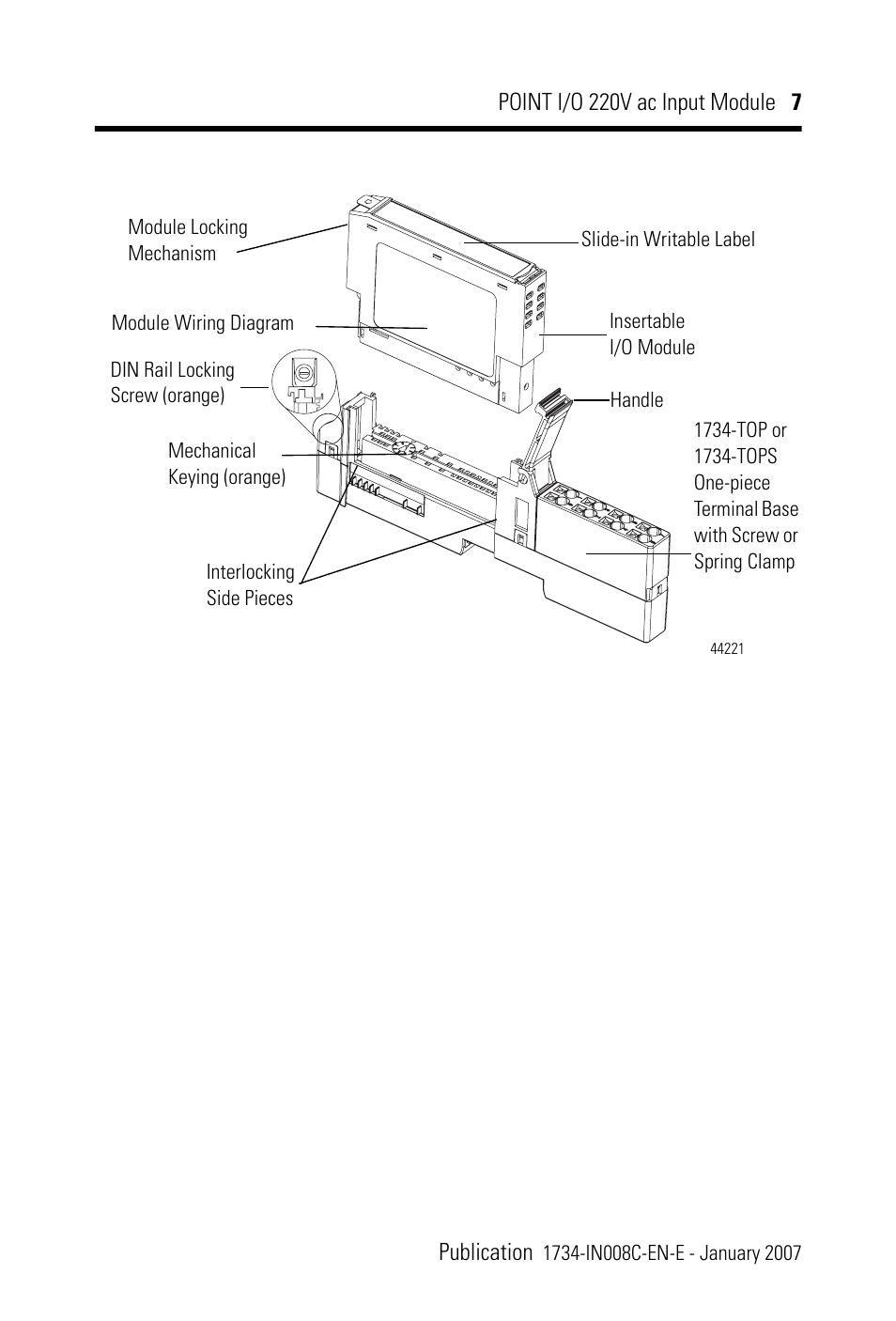 Rockwell Automation 1734-IM2_IM4 POINT I/O 220V AC Input Module User Manual | Page 7 / 24