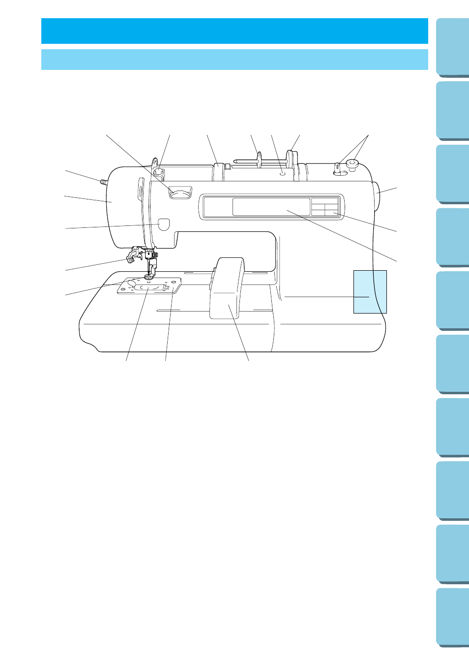 Conociendo la maquina, Partes principales y sus descripciones, Conociendo la | Maquina, Conociendo la maquina capitulo 1 | Brother PERSONAL EMBROIDERY SYSTEM PE-150 User Manual | Page 78 / 146