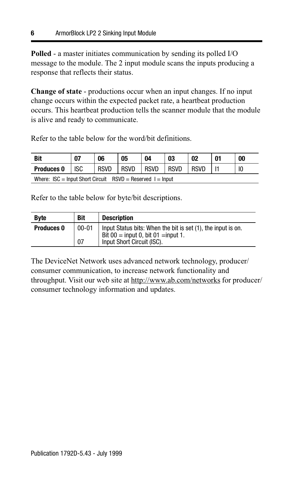 Rockwell Automation 1792D2B0LP ArmorBlock LP2 2 Sinking Input Module User Manual | Page 6 / 10
