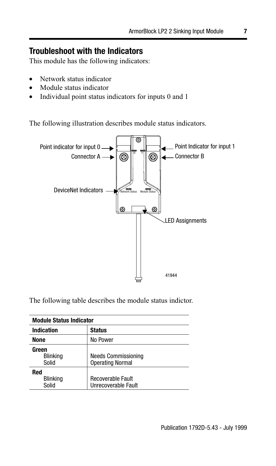 Troubleshoot with the indicators | Rockwell Automation 1792D2B0LP ArmorBlock LP2 2 Sinking Input Module User Manual | Page 7 / 10