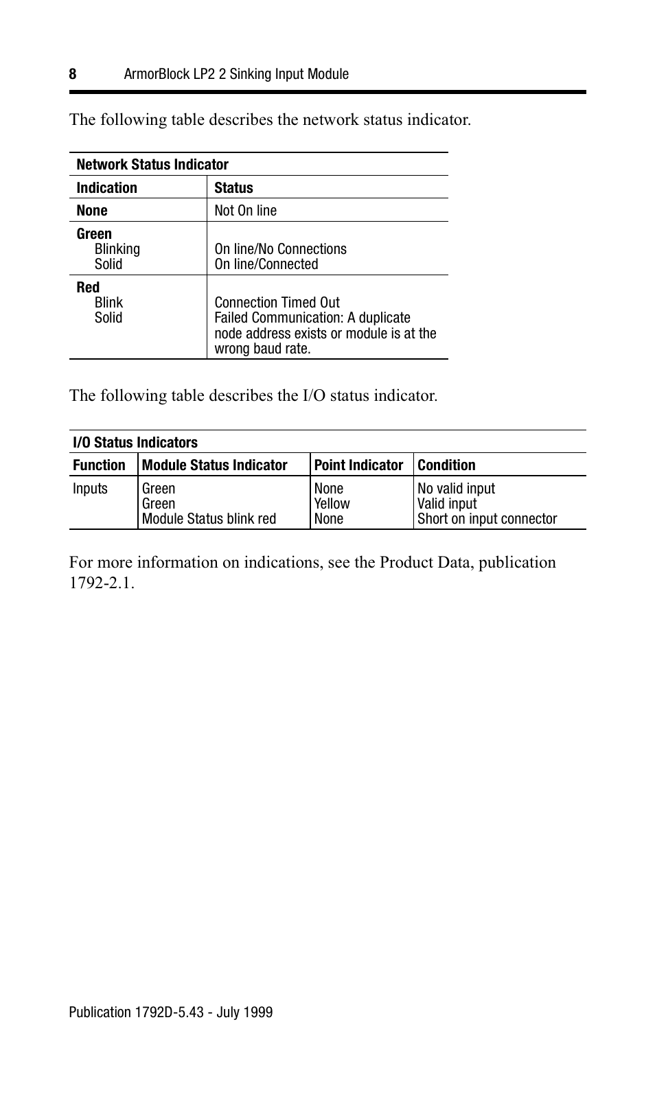 Rockwell Automation 1792D2B0LP ArmorBlock LP2 2 Sinking Input Module User Manual | Page 8 / 10