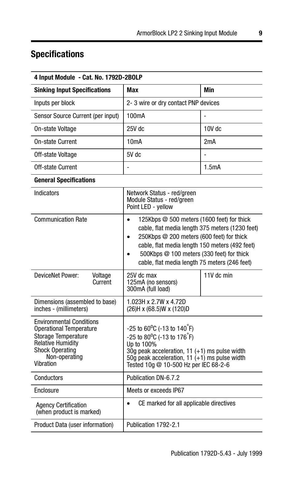 Specifications | Rockwell Automation 1792D2B0LP ArmorBlock LP2 2 Sinking Input Module User Manual | Page 9 / 10