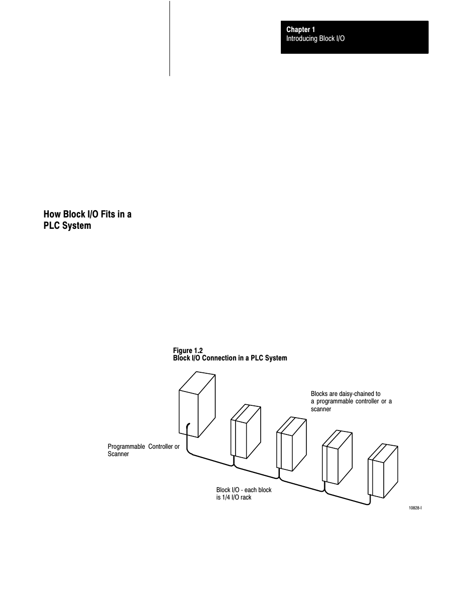 How block i/o fits in a plc system | Rockwell Automation 1791-XXXX Discrete I/O AC and DC Block I/O Input and Output Modules User Manual | Page 10 / 98