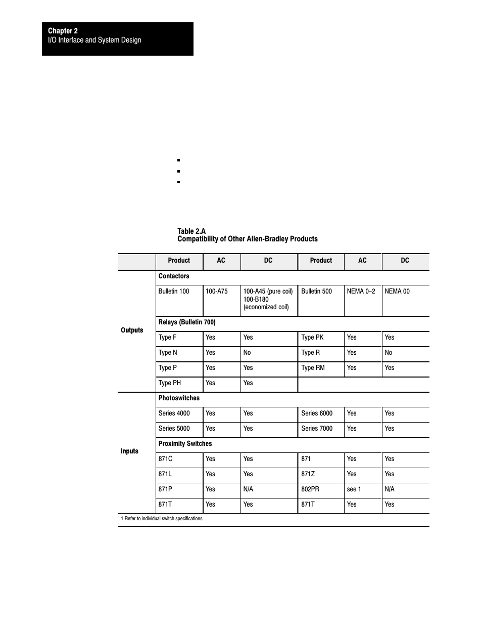Rockwell Automation 1791-XXXX Discrete I/O AC and DC Block I/O Input and Output Modules User Manual | Page 12 / 98