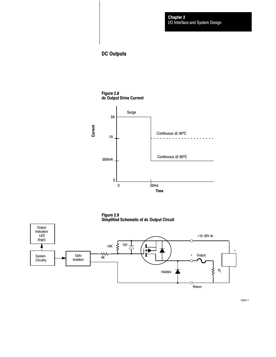 Dc outputs | Rockwell Automation 1791-XXXX Discrete I/O AC and DC Block I/O Input and Output Modules User Manual | Page 17 / 98