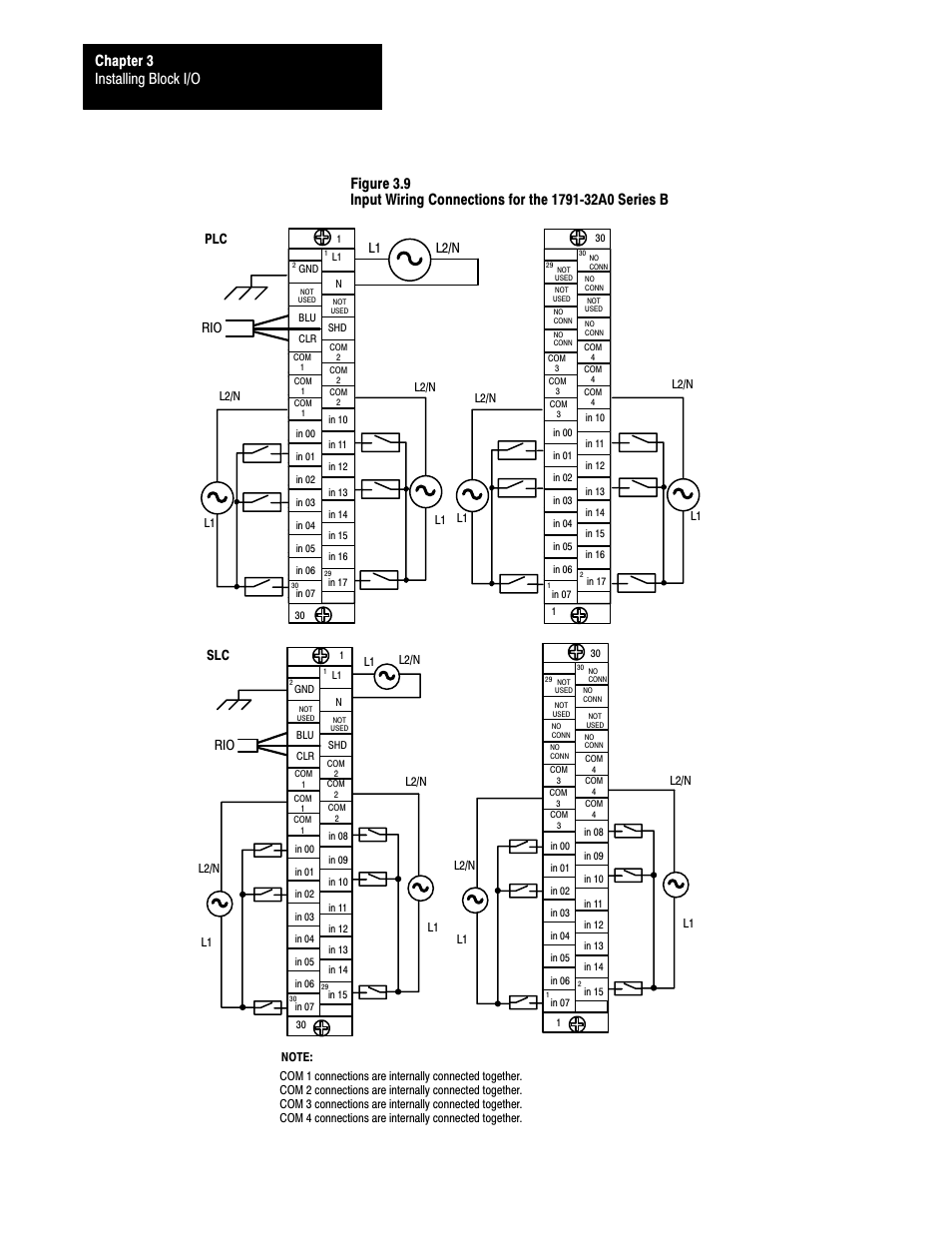 Installing block i/o chapter 3, L2/n l1 rio | Rockwell Automation 1791-XXXX Discrete I/O AC and DC Block I/O Input and Output Modules User Manual | Page 29 / 98