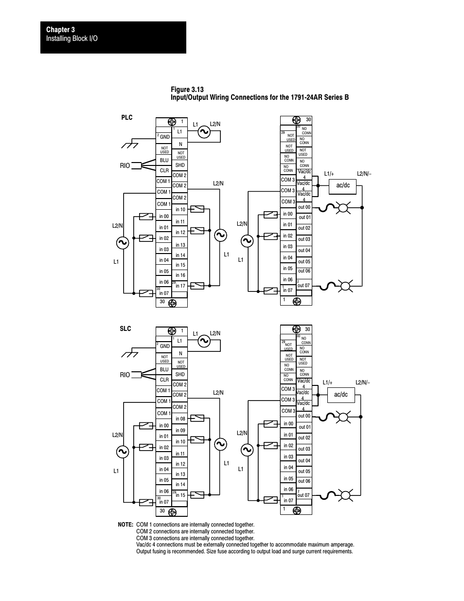 Installing block i/o chapter 3, Ac/dc | Rockwell Automation 1791-XXXX Discrete I/O AC and DC Block I/O Input and Output Modules User Manual | Page 37 / 98