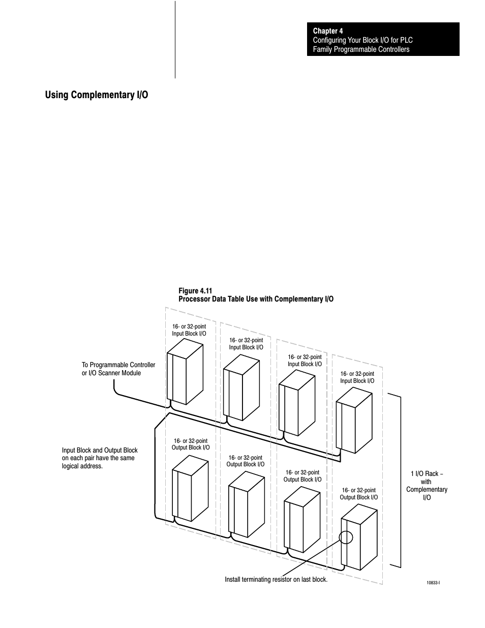 Using complementary i/o | Rockwell Automation 1791-XXXX Discrete I/O AC and DC Block I/O Input and Output Modules User Manual | Page 66 / 98