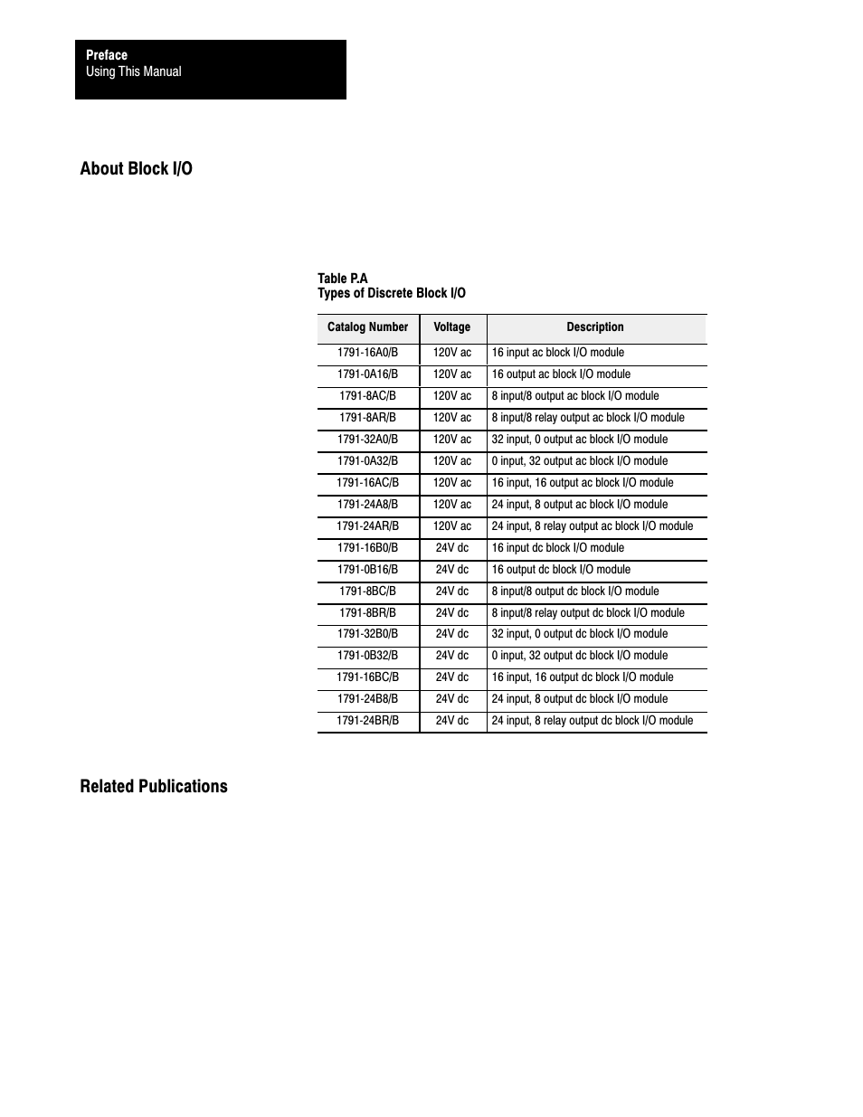 About block i/o, Related publications, About block i/o related publications | Rockwell Automation 1791-XXXX Discrete I/O AC and DC Block I/O Input and Output Modules User Manual | Page 7 / 98