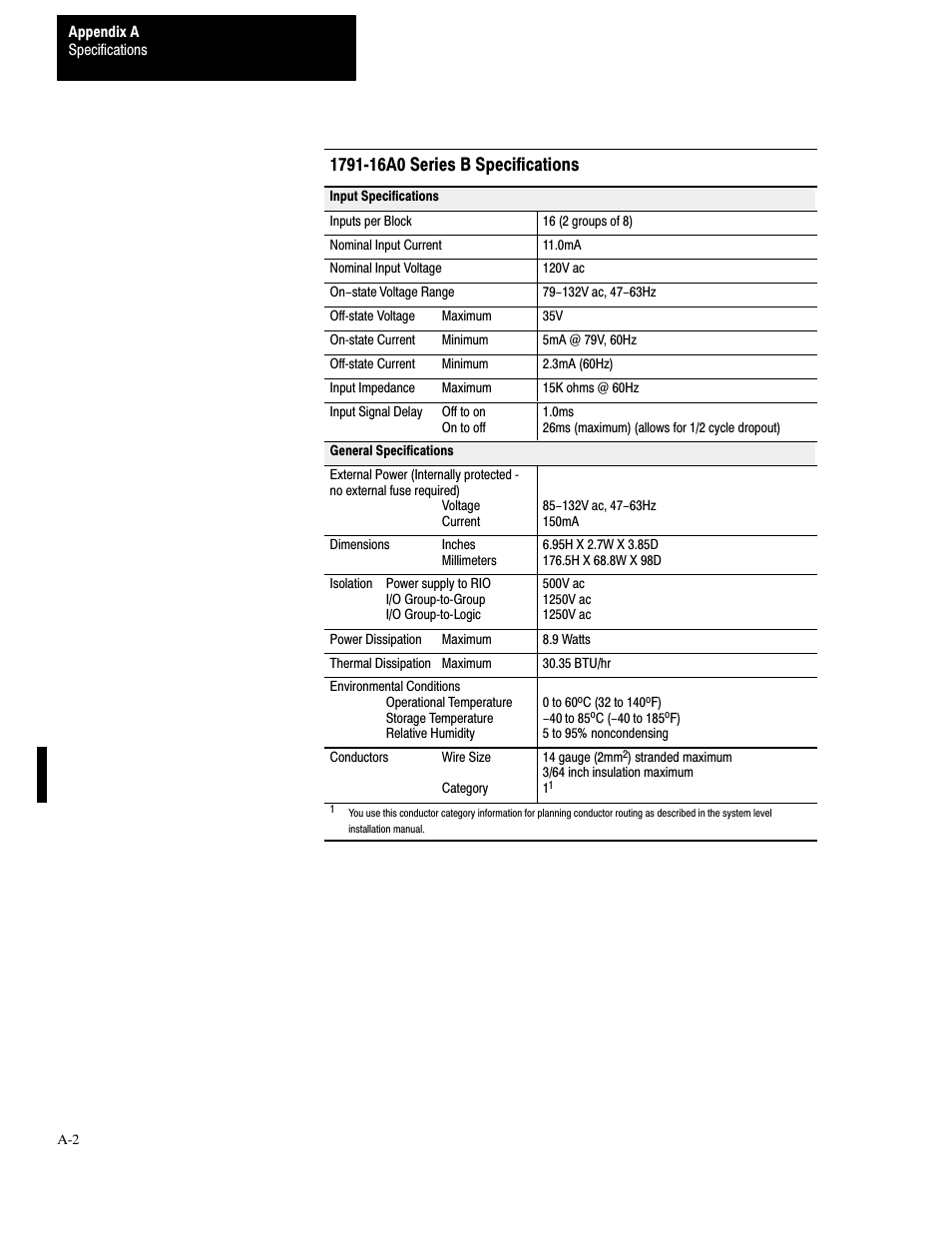 6hulhv % 6shflilfdwlrqv | Rockwell Automation 1791-XXXX Discrete I/O AC and DC Block I/O Input and Output Modules User Manual | Page 74 / 98