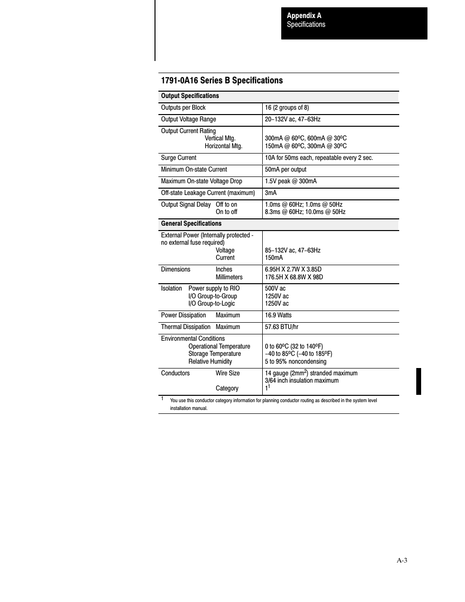 6hulhv % 6shflilfdwlrqv | Rockwell Automation 1791-XXXX Discrete I/O AC and DC Block I/O Input and Output Modules User Manual | Page 75 / 98