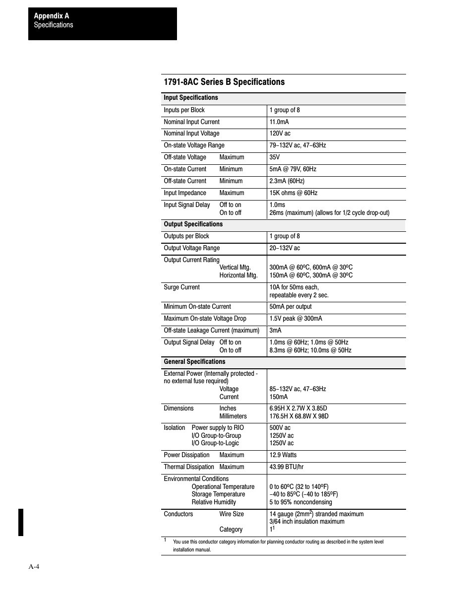 6hulhv % 6shflilfdwlrqv | Rockwell Automation 1791-XXXX Discrete I/O AC and DC Block I/O Input and Output Modules User Manual | Page 76 / 98