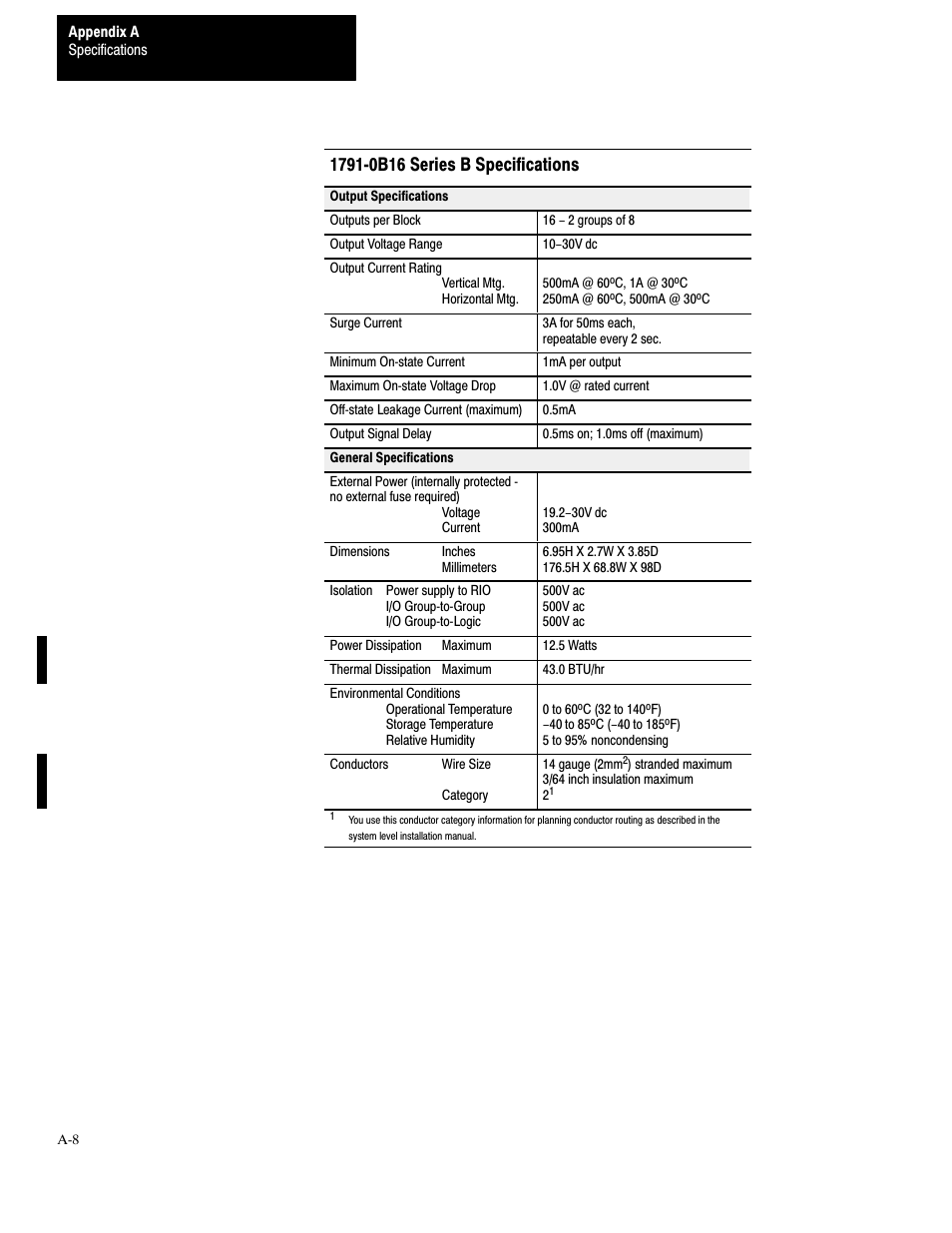 6hulhv % 6shflilfdwlrqv | Rockwell Automation 1791-XXXX Discrete I/O AC and DC Block I/O Input and Output Modules User Manual | Page 80 / 98