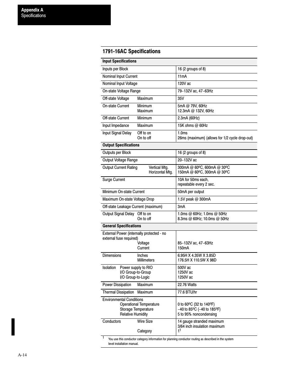 6shflilfdwlrqv | Rockwell Automation 1791-XXXX Discrete I/O AC and DC Block I/O Input and Output Modules User Manual | Page 86 / 98