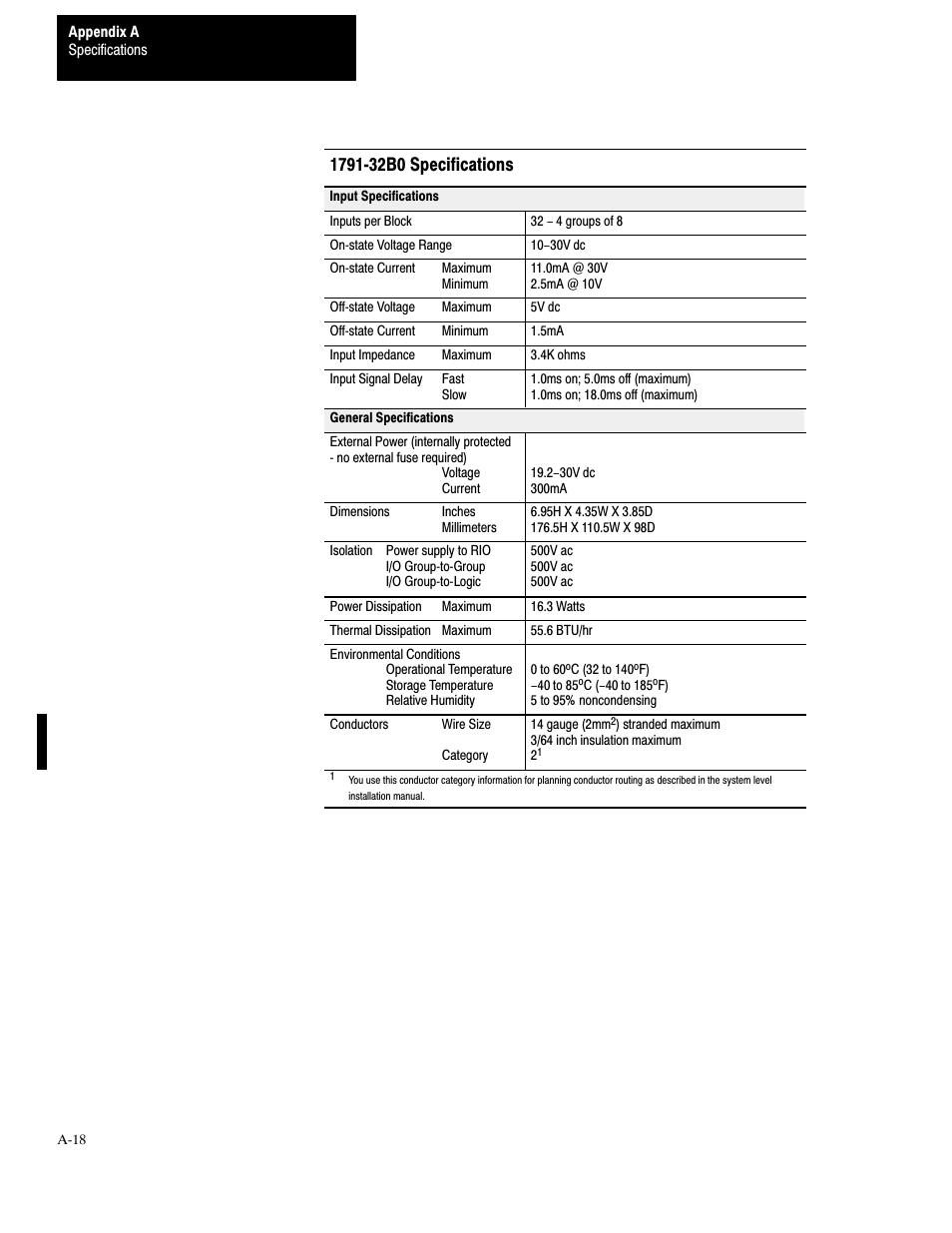 6shflilfdwlrqv | Rockwell Automation 1791-XXXX Discrete I/O AC and DC Block I/O Input and Output Modules User Manual | Page 90 / 98