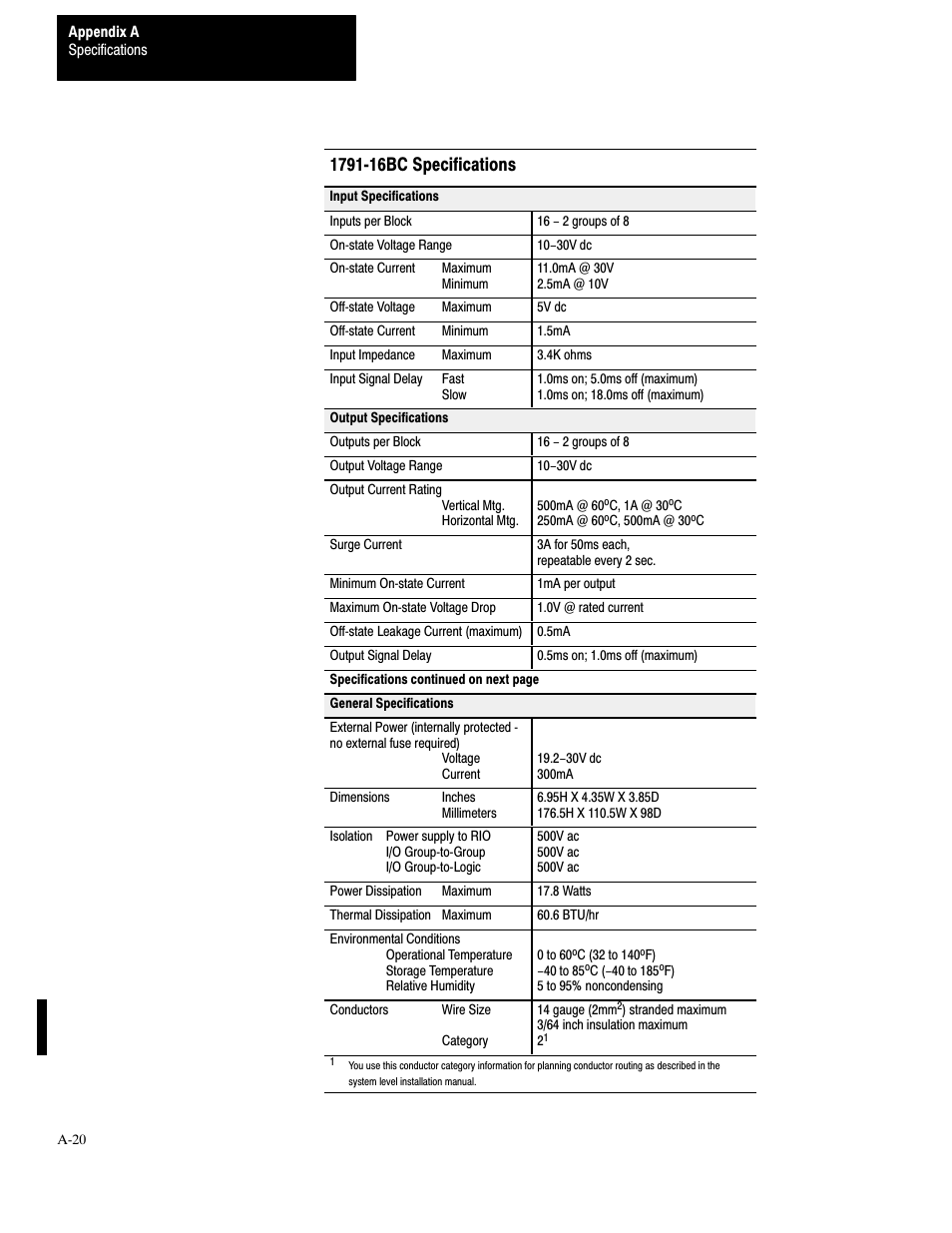 6shflilfdwlrqv | Rockwell Automation 1791-XXXX Discrete I/O AC and DC Block I/O Input and Output Modules User Manual | Page 92 / 98