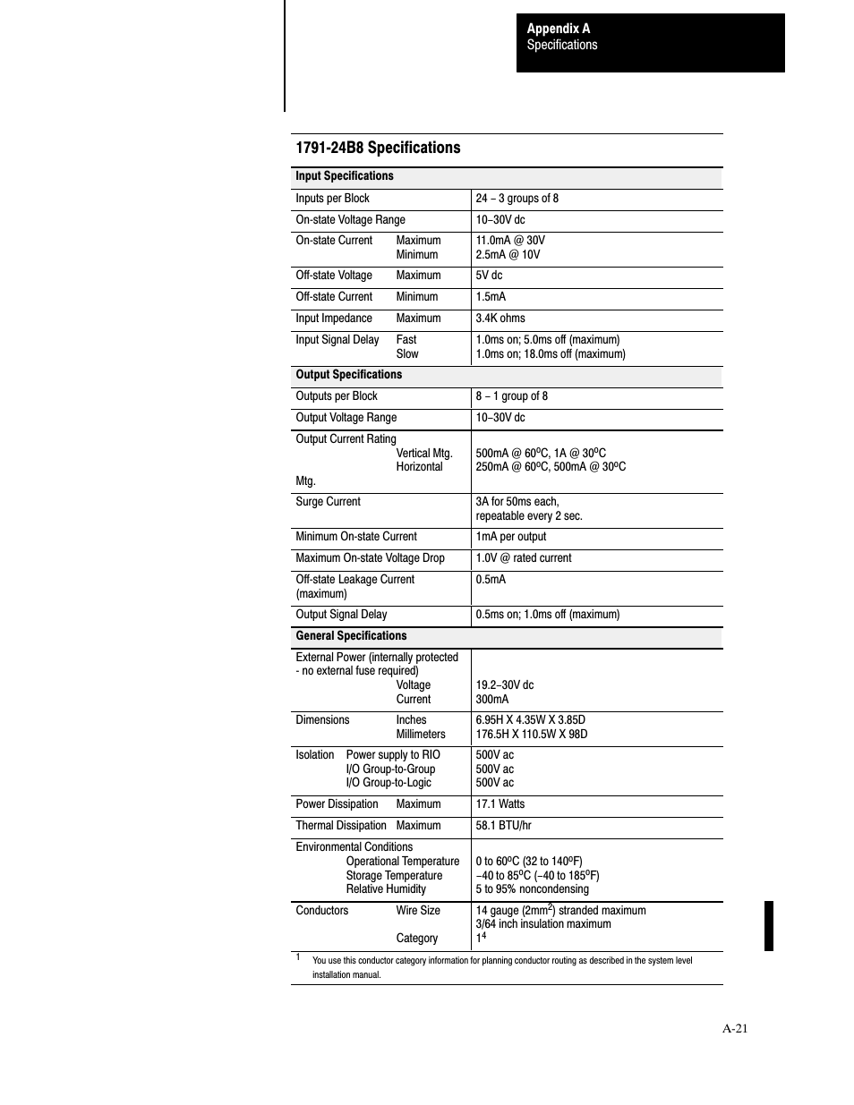 6shflilfdwlrqv | Rockwell Automation 1791-XXXX Discrete I/O AC and DC Block I/O Input and Output Modules User Manual | Page 93 / 98