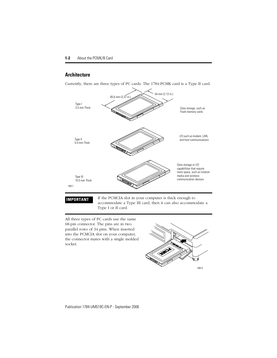 Architecture, Architecture -2, Pc card architecture | Rockwell Automation 1784-PCMK PCMK Communication Card Installation Manual User Manual | Page 14 / 84