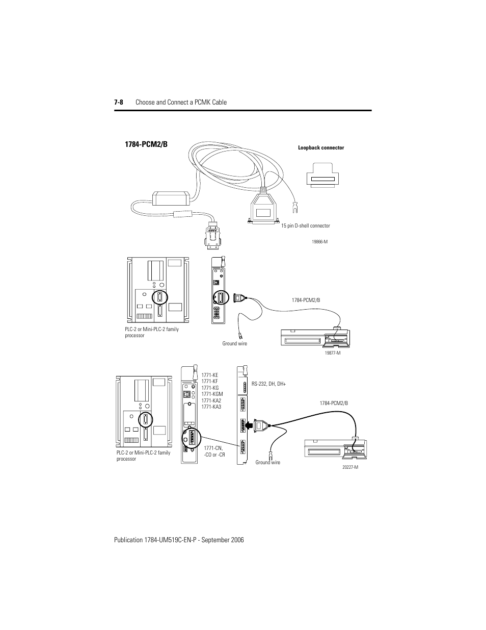 Rockwell Automation 1784-PCMK PCMK Communication Card Installation Manual User Manual | Page 66 / 84