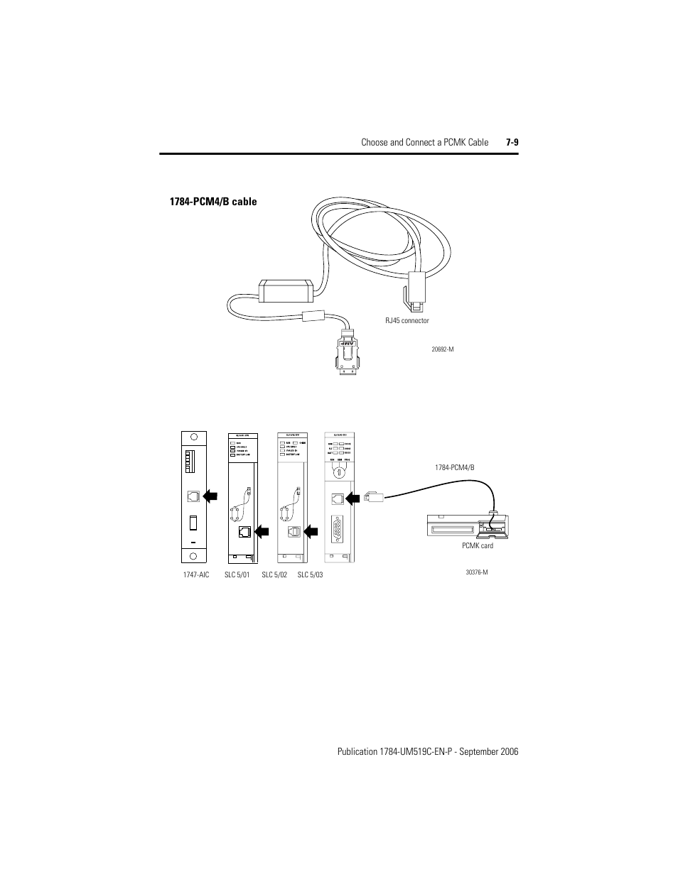 Rockwell Automation 1784-PCMK PCMK Communication Card Installation Manual User Manual | Page 67 / 84