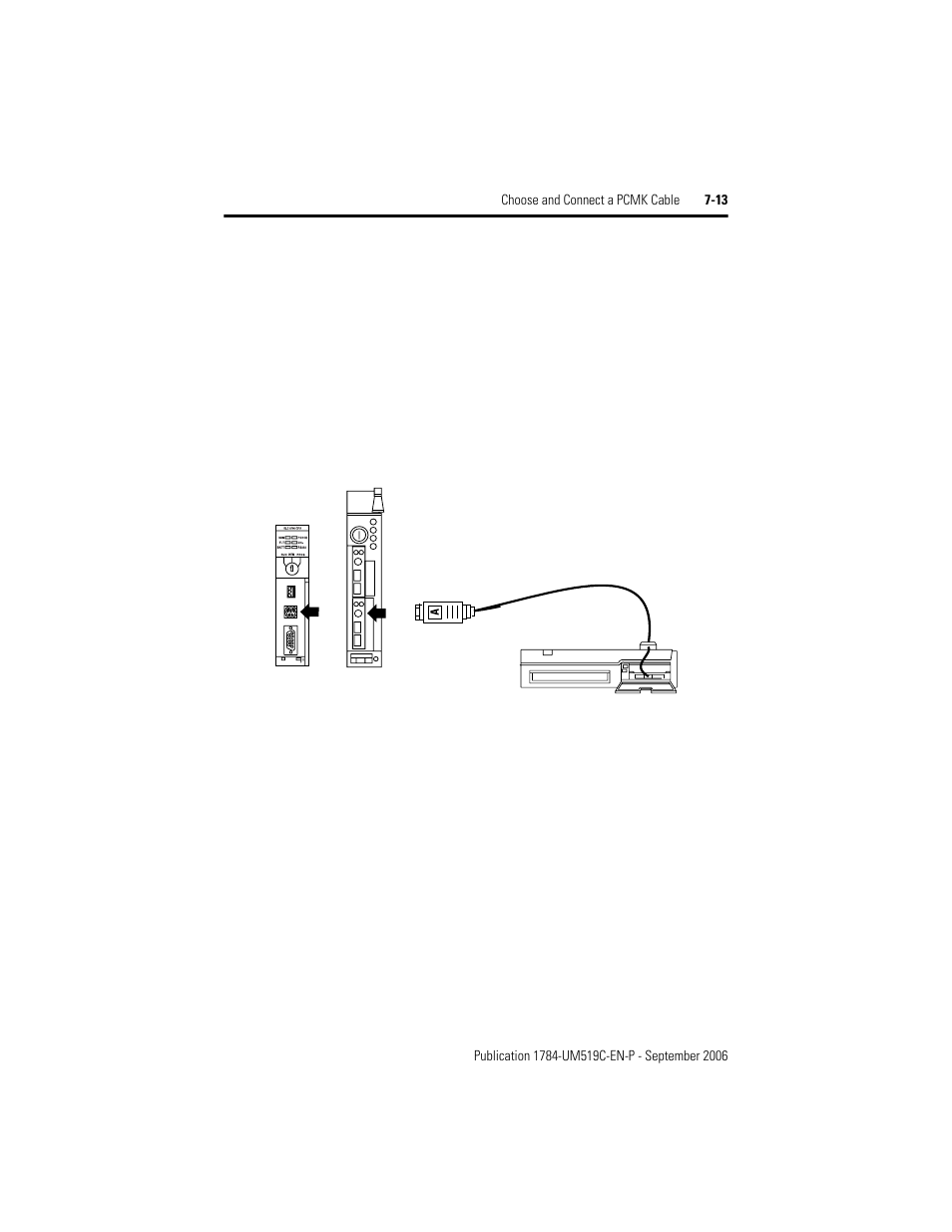 Rockwell Automation 1784-PCMK PCMK Communication Card Installation Manual User Manual | Page 71 / 84