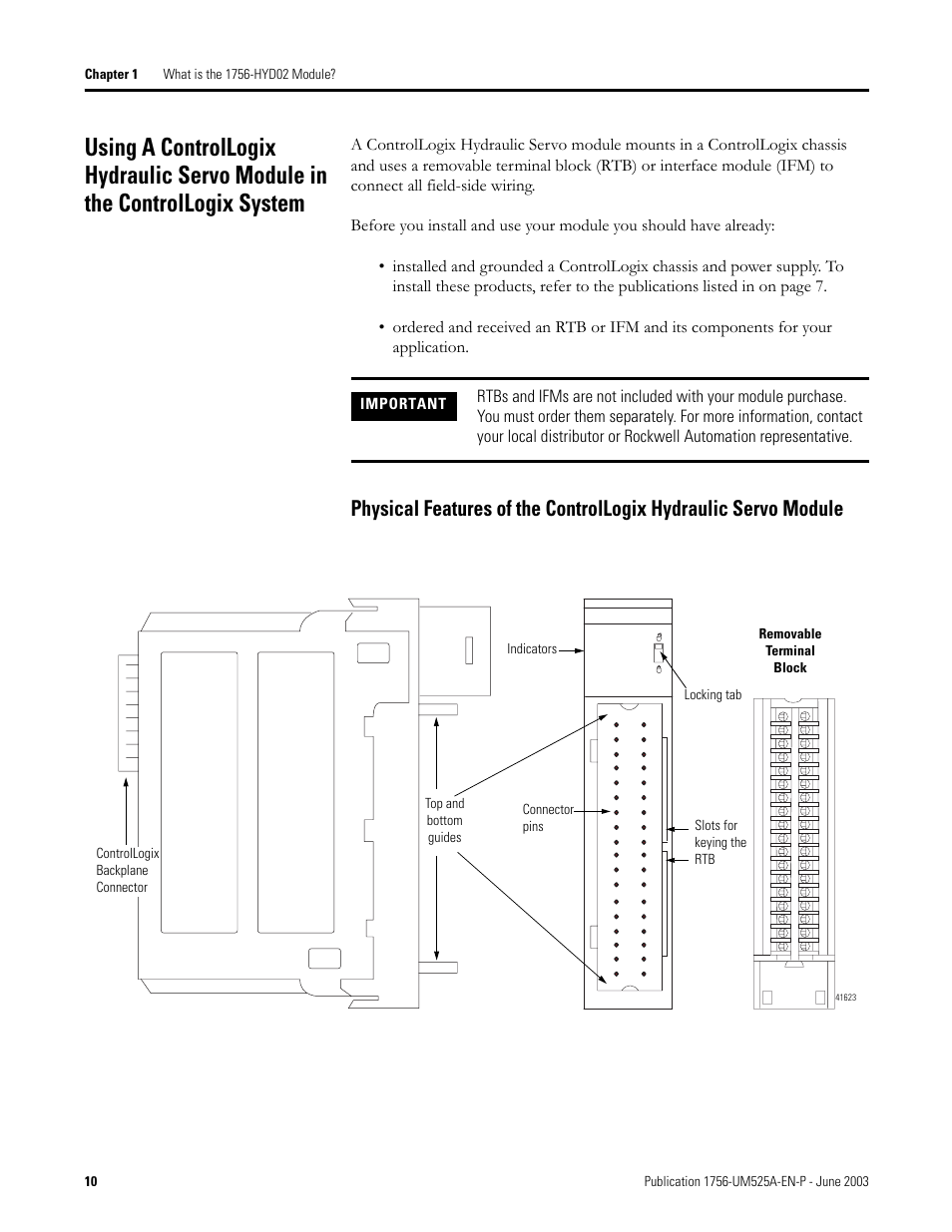 Rockwell Automation 1756-HYD02 ControlLogix Hydraulic Servo Module User Manual | Page 10 / 98