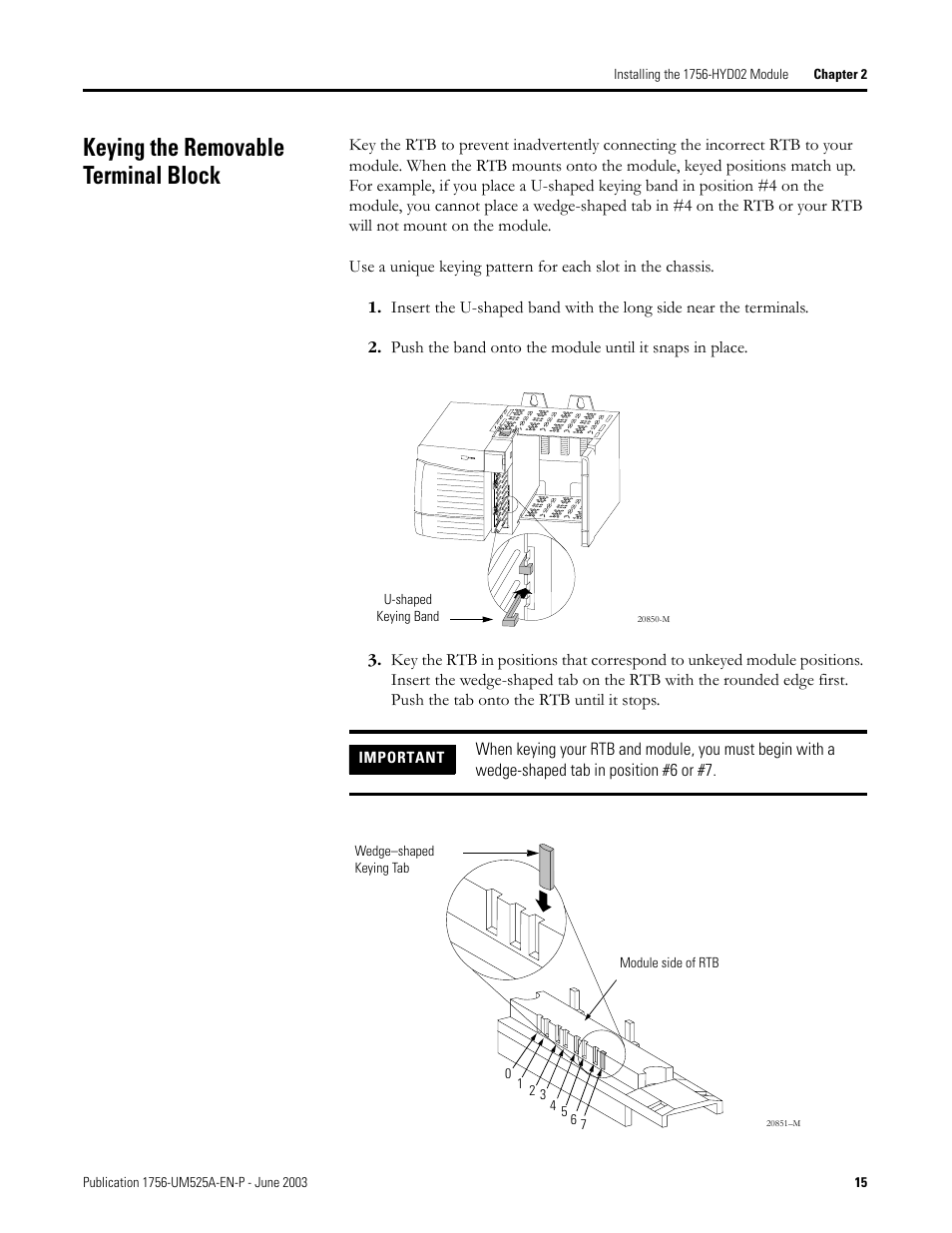 Keying the removable terminal block | Rockwell Automation 1756-HYD02 ControlLogix Hydraulic Servo Module User Manual | Page 15 / 98