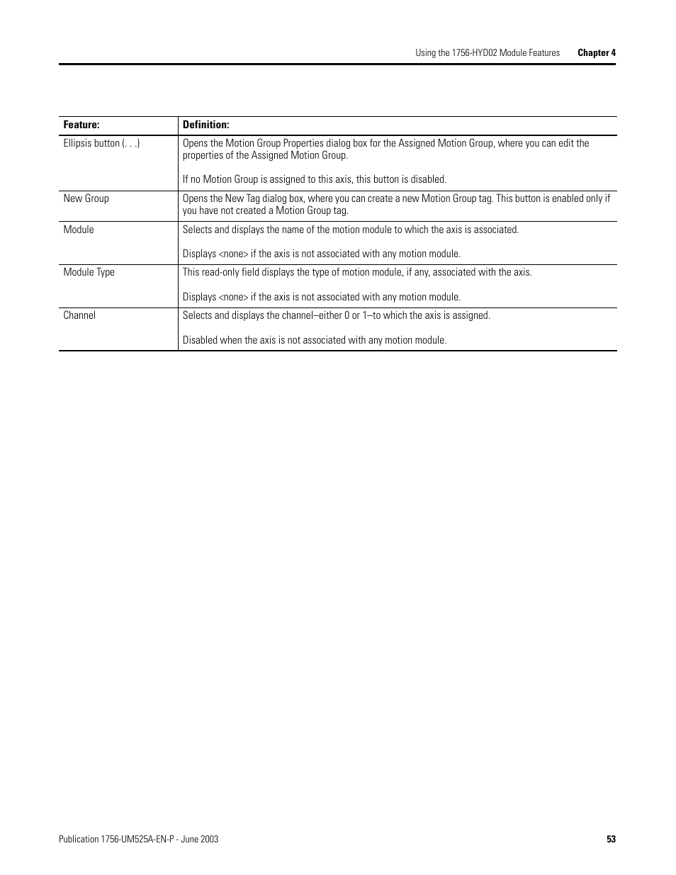 Rockwell Automation 1756-HYD02 ControlLogix Hydraulic Servo Module User Manual | Page 53 / 98