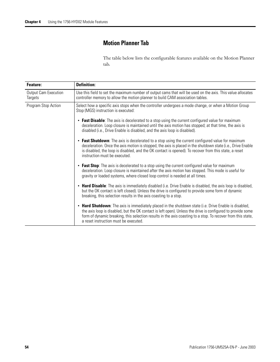 Motion planner tab | Rockwell Automation 1756-HYD02 ControlLogix Hydraulic Servo Module User Manual | Page 54 / 98