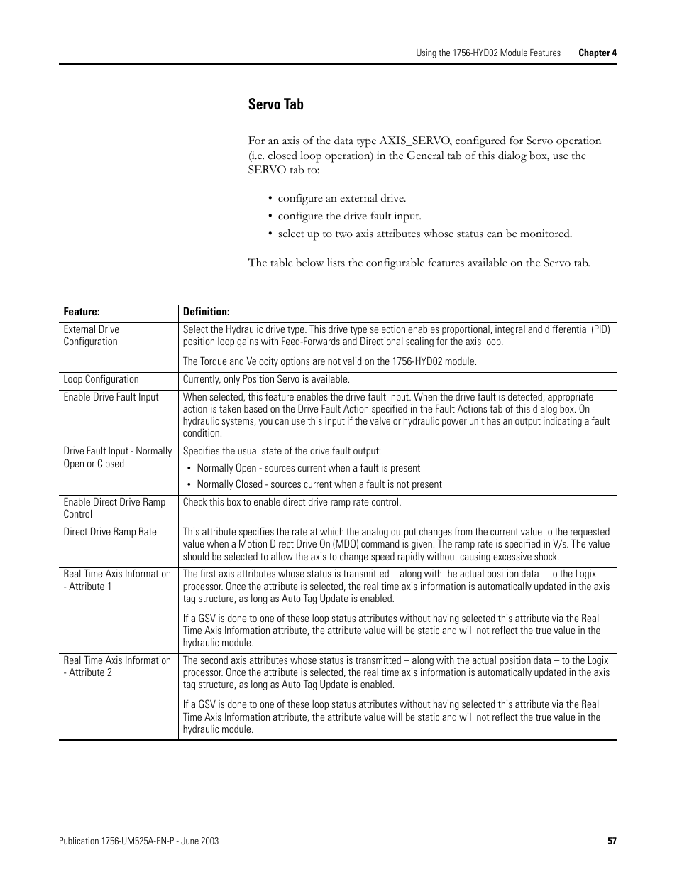 Servo tab | Rockwell Automation 1756-HYD02 ControlLogix Hydraulic Servo Module User Manual | Page 57 / 98