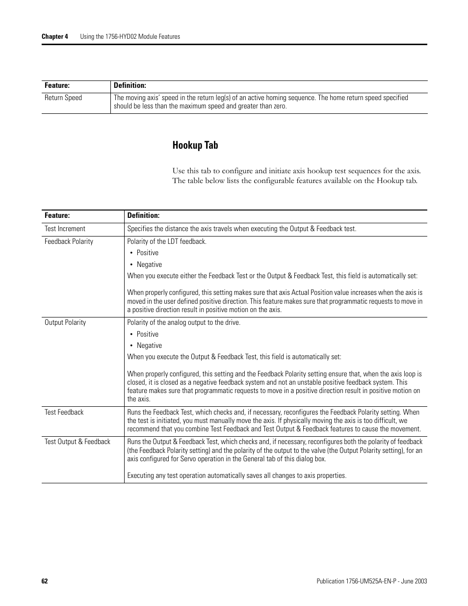 Hookup tab | Rockwell Automation 1756-HYD02 ControlLogix Hydraulic Servo Module User Manual | Page 62 / 98