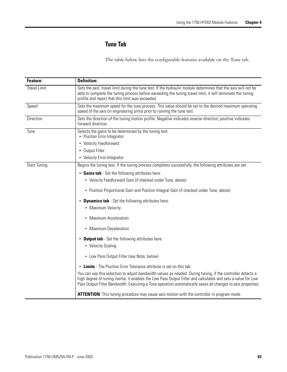 Tune tab | Rockwell Automation 1756-HYD02 ControlLogix Hydraulic Servo Module User Manual | Page 63 / 98