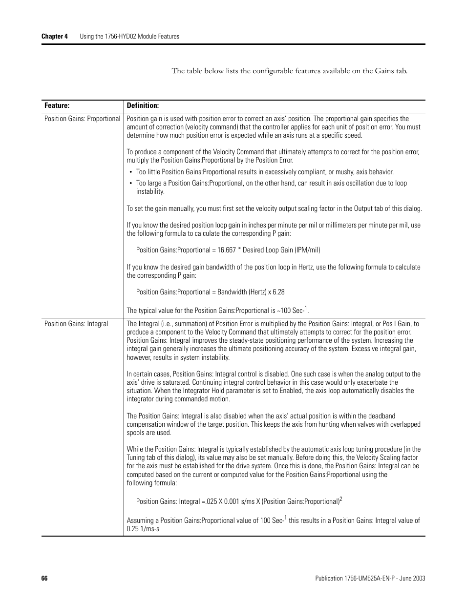Rockwell Automation 1756-HYD02 ControlLogix Hydraulic Servo Module User Manual | Page 66 / 98