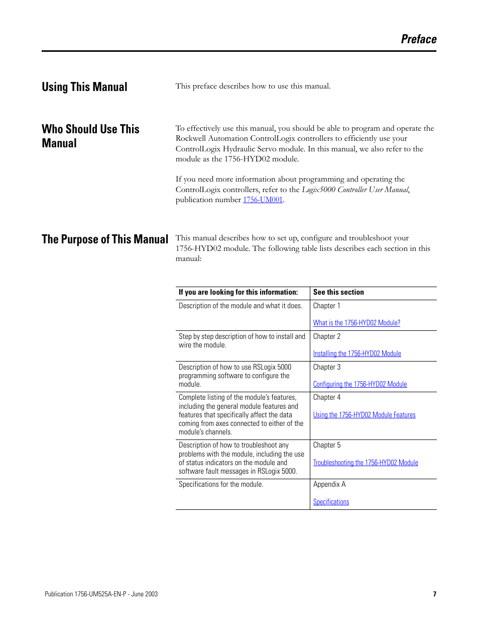 Preface, Using this manual, Who should use this manual | The purpose of this manual, Preface using this manual | Rockwell Automation 1756-HYD02 ControlLogix Hydraulic Servo Module User Manual | Page 7 / 98