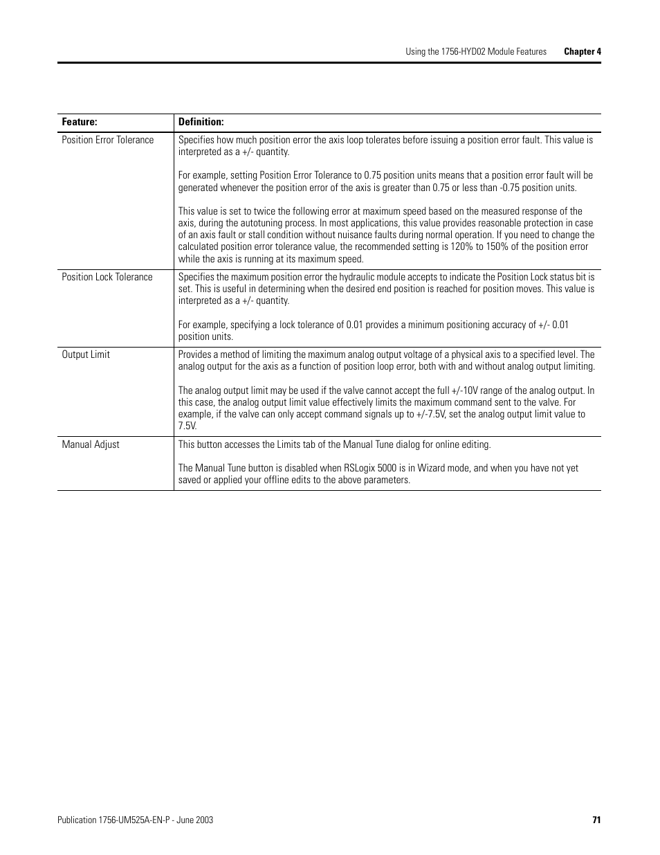 Rockwell Automation 1756-HYD02 ControlLogix Hydraulic Servo Module User Manual | Page 71 / 98