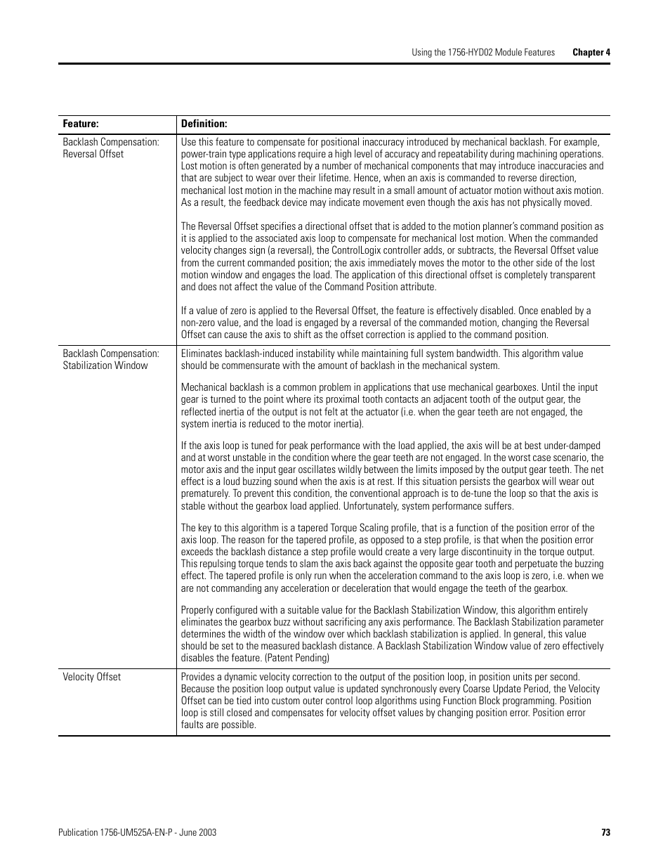 Rockwell Automation 1756-HYD02 ControlLogix Hydraulic Servo Module User Manual | Page 73 / 98
