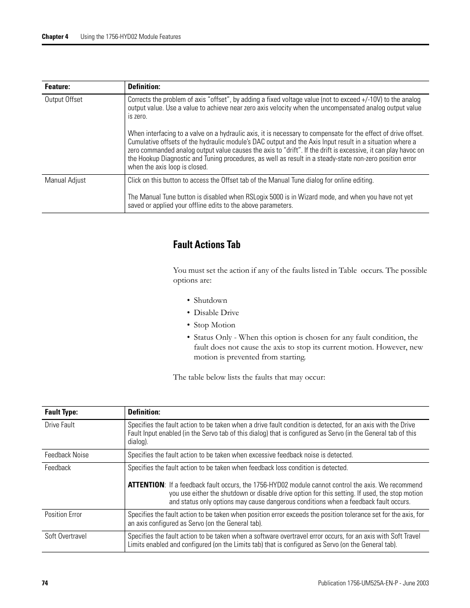 Fault actions tab | Rockwell Automation 1756-HYD02 ControlLogix Hydraulic Servo Module User Manual | Page 74 / 98