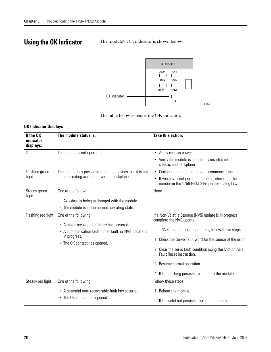 Using the ok indicator | Rockwell Automation 1756-HYD02 ControlLogix Hydraulic Servo Module User Manual | Page 78 / 98