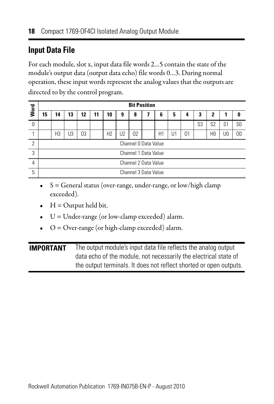 Input data file | Rockwell Automation 1769-OF4CI CompactLogix 1769-OF4CI Module User Manual | Page 18 / 28