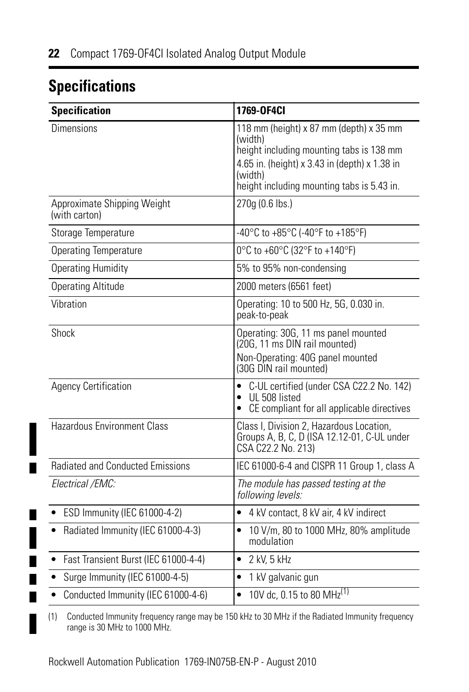 Specifications | Rockwell Automation 1769-OF4CI CompactLogix 1769-OF4CI Module User Manual | Page 22 / 28