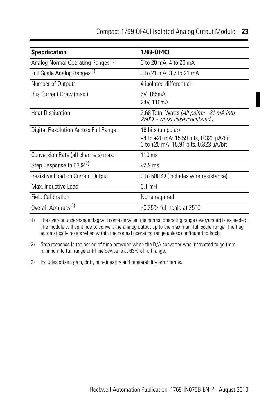 Rockwell Automation 1769-OF4CI CompactLogix 1769-OF4CI Module User Manual | Page 23 / 28