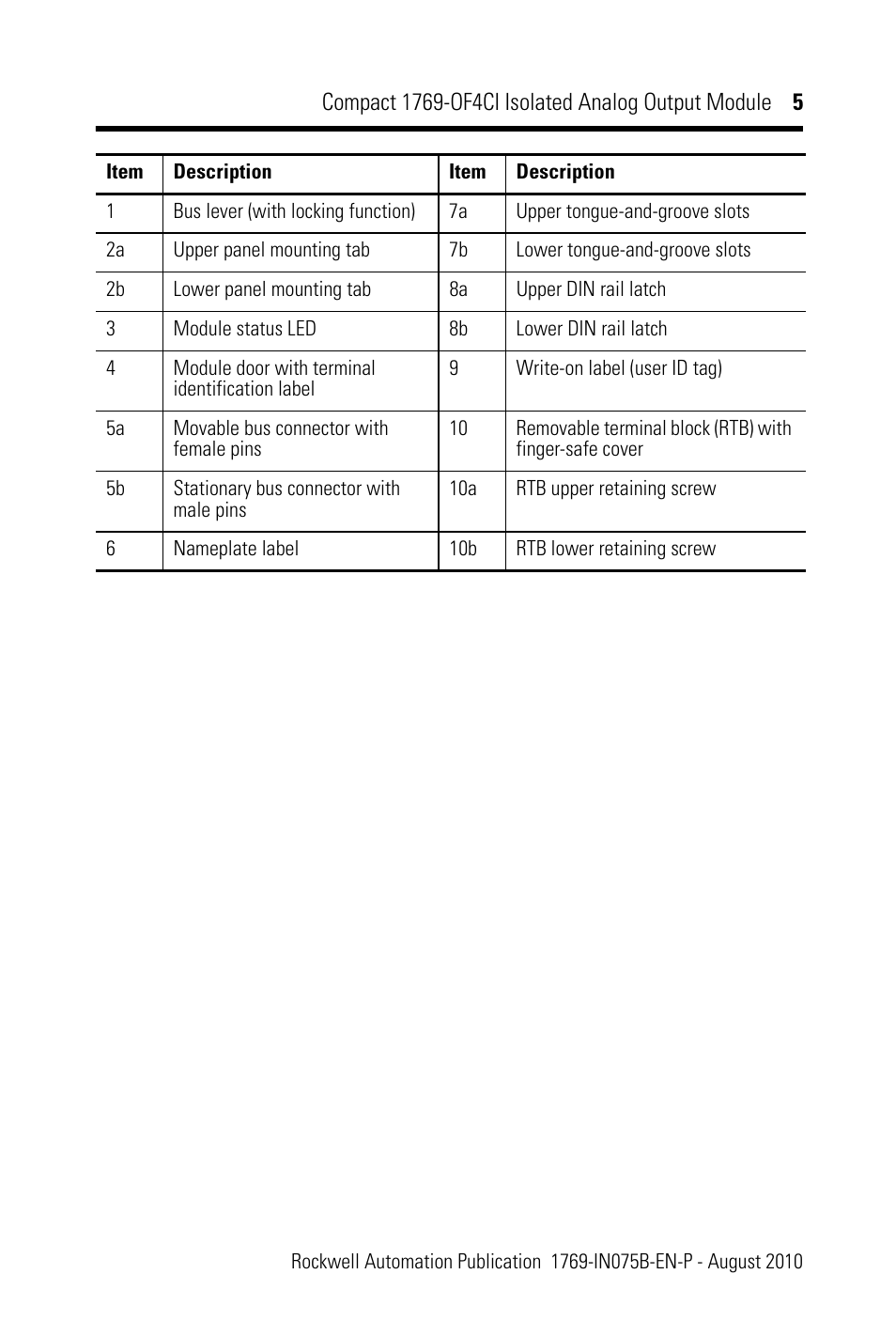 Rockwell Automation 1769-OF4CI CompactLogix 1769-OF4CI Module User Manual | Page 5 / 28