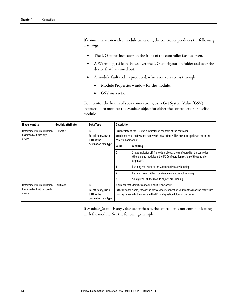 Rockwell Automation Logix5000 Controllers Controller Information and Status Programming Manual User Manual | Page 14 / 59