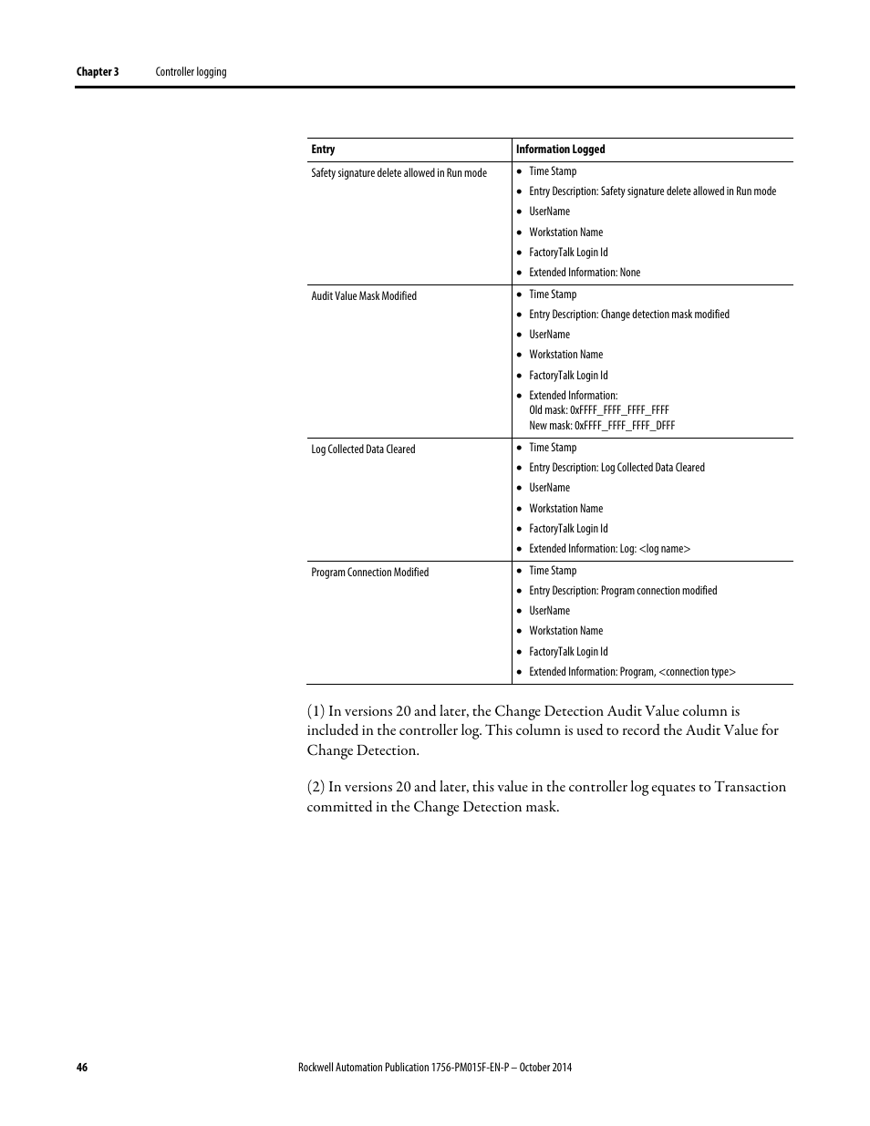 Rockwell Automation Logix5000 Controllers Controller Information and Status Programming Manual User Manual | Page 46 / 59