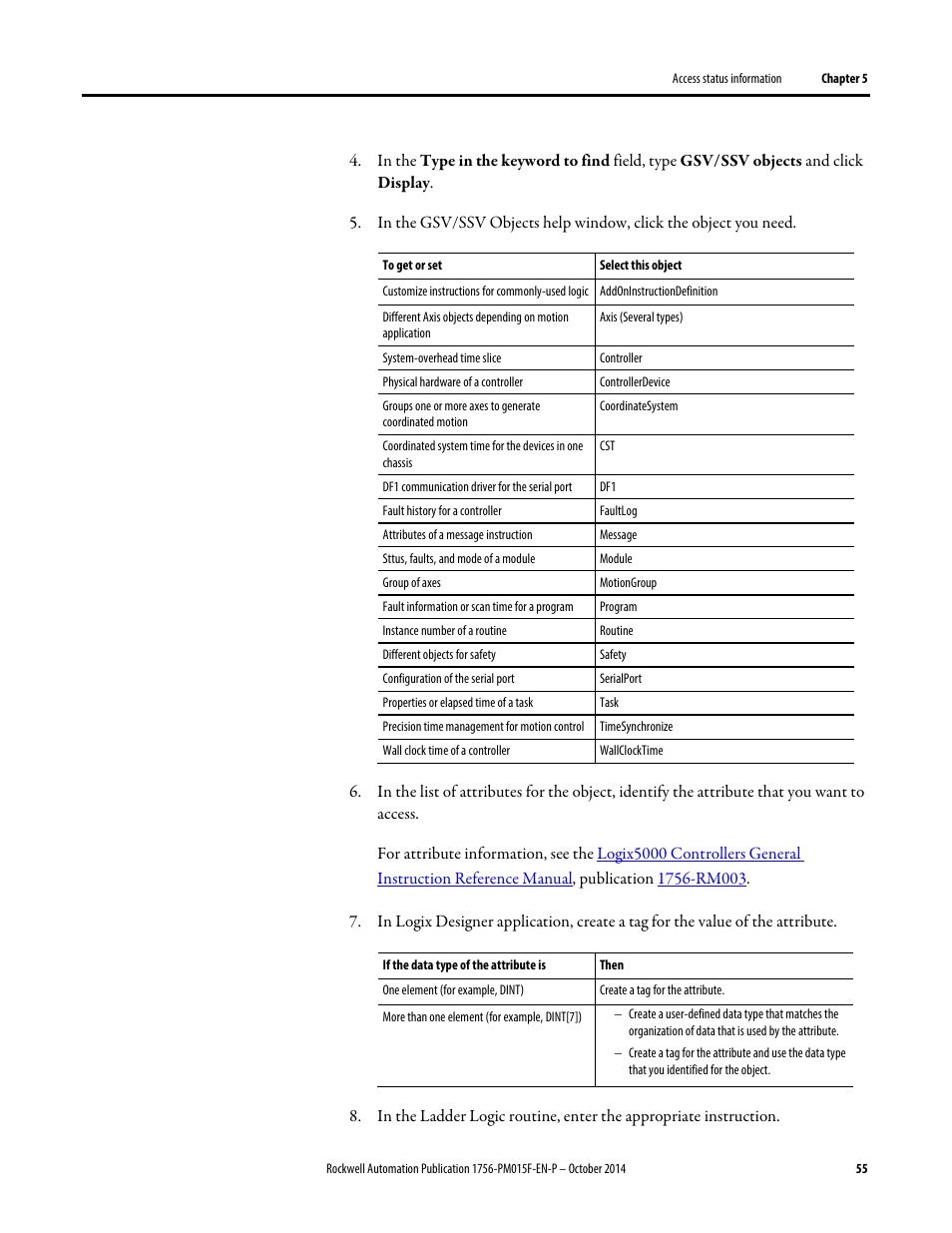 Rockwell Automation Logix5000 Controllers Controller Information and Status Programming Manual User Manual | Page 55 / 59