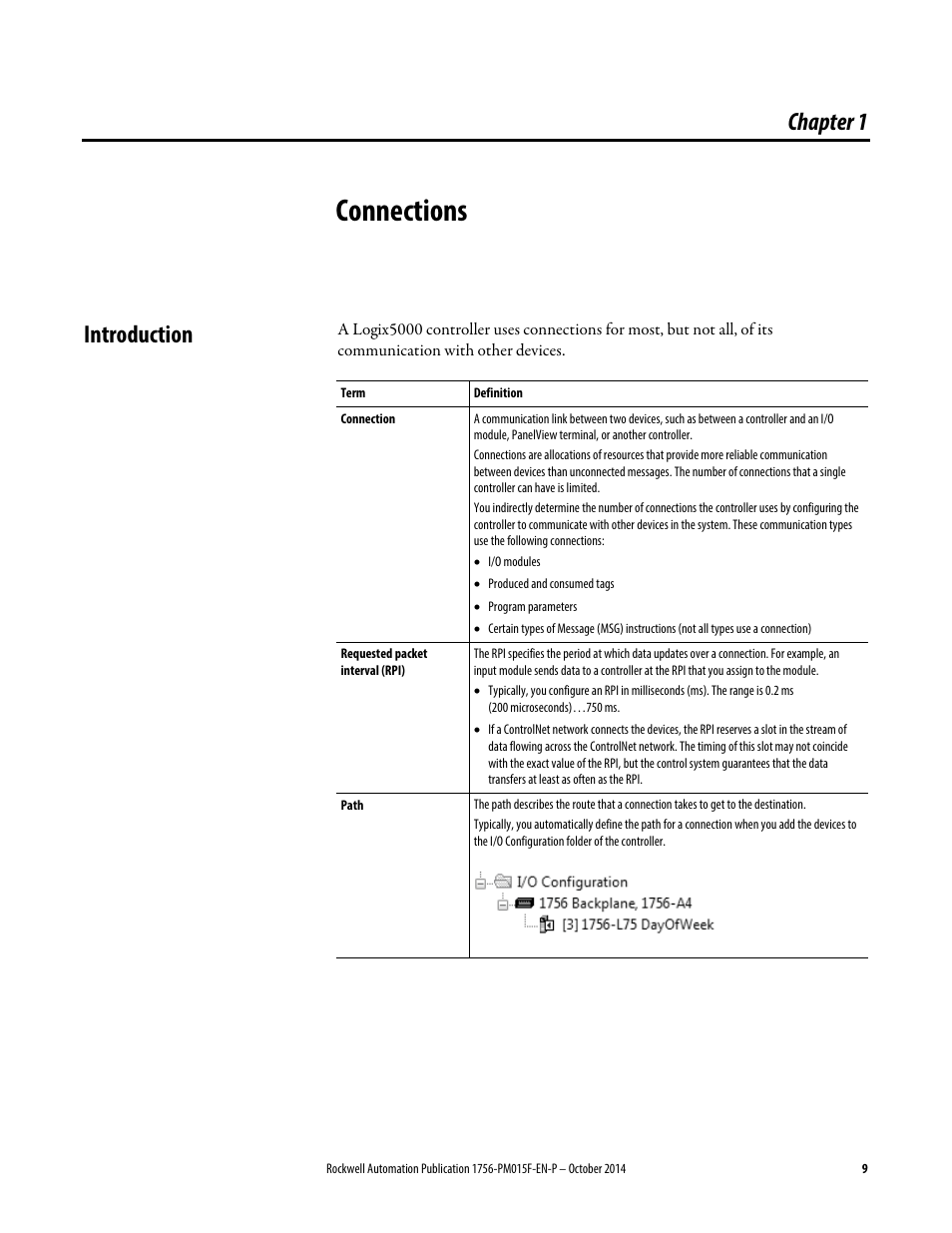 1 - connections, Introduction, Chapter 1 | Connections | Rockwell Automation Logix5000 Controllers Controller Information and Status Programming Manual User Manual | Page 9 / 59