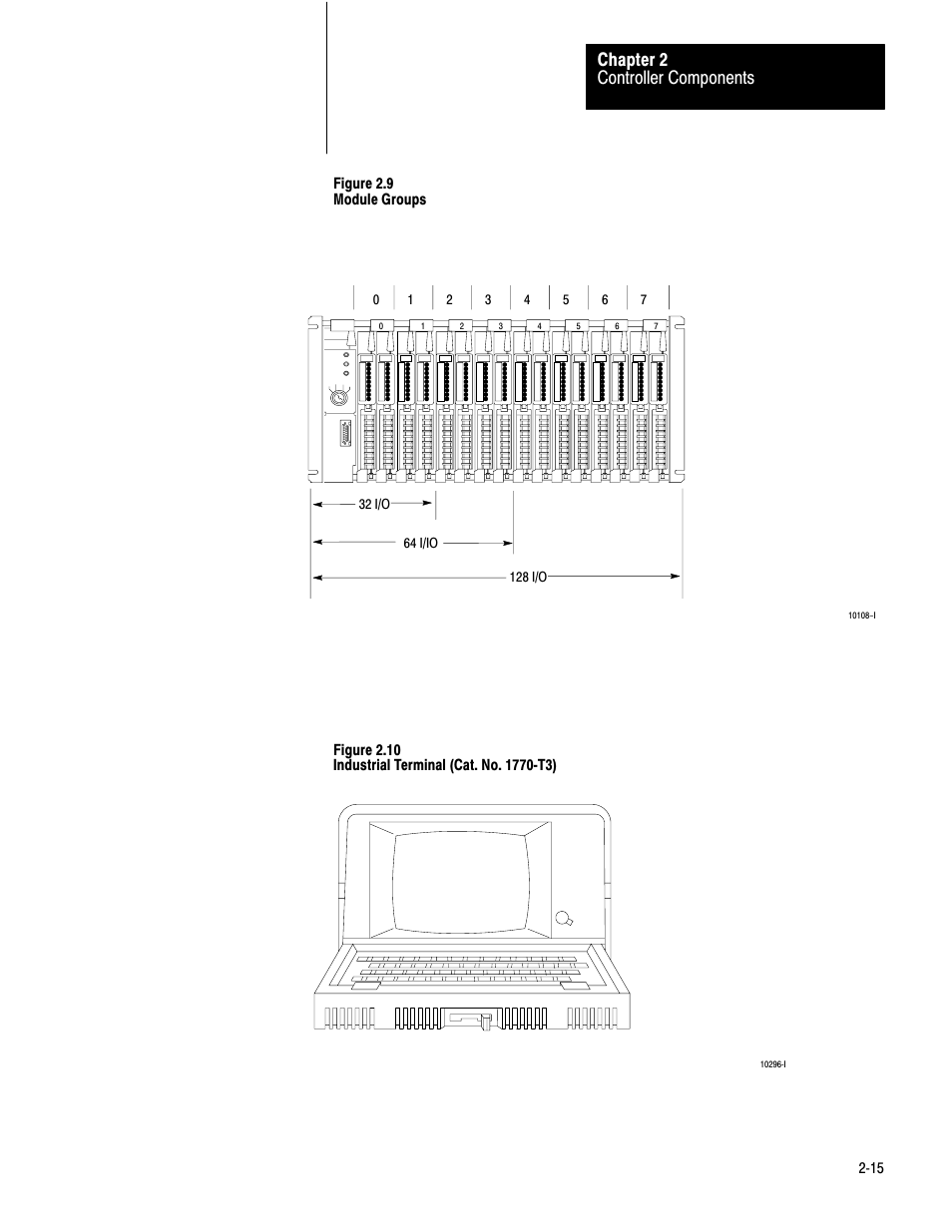 Controller components chapter 2 | Rockwell Automation 1772-LV,D17726.6.1 A and I MNL MINI-PLC-2/15 PROCESSO User Manual | Page 20 / 94