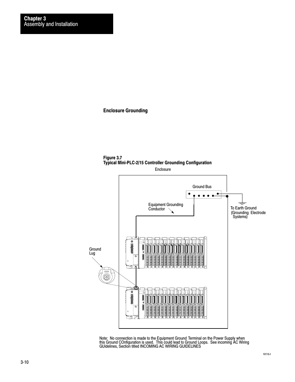 Rockwell Automation 1772-LV,D17726.6.1 A and I MNL MINI-PLC-2/15 PROCESSO User Manual | Page 30 / 94